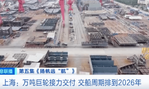The map China Top Shipbuilding & Offshore Yards Location Table at a glance.